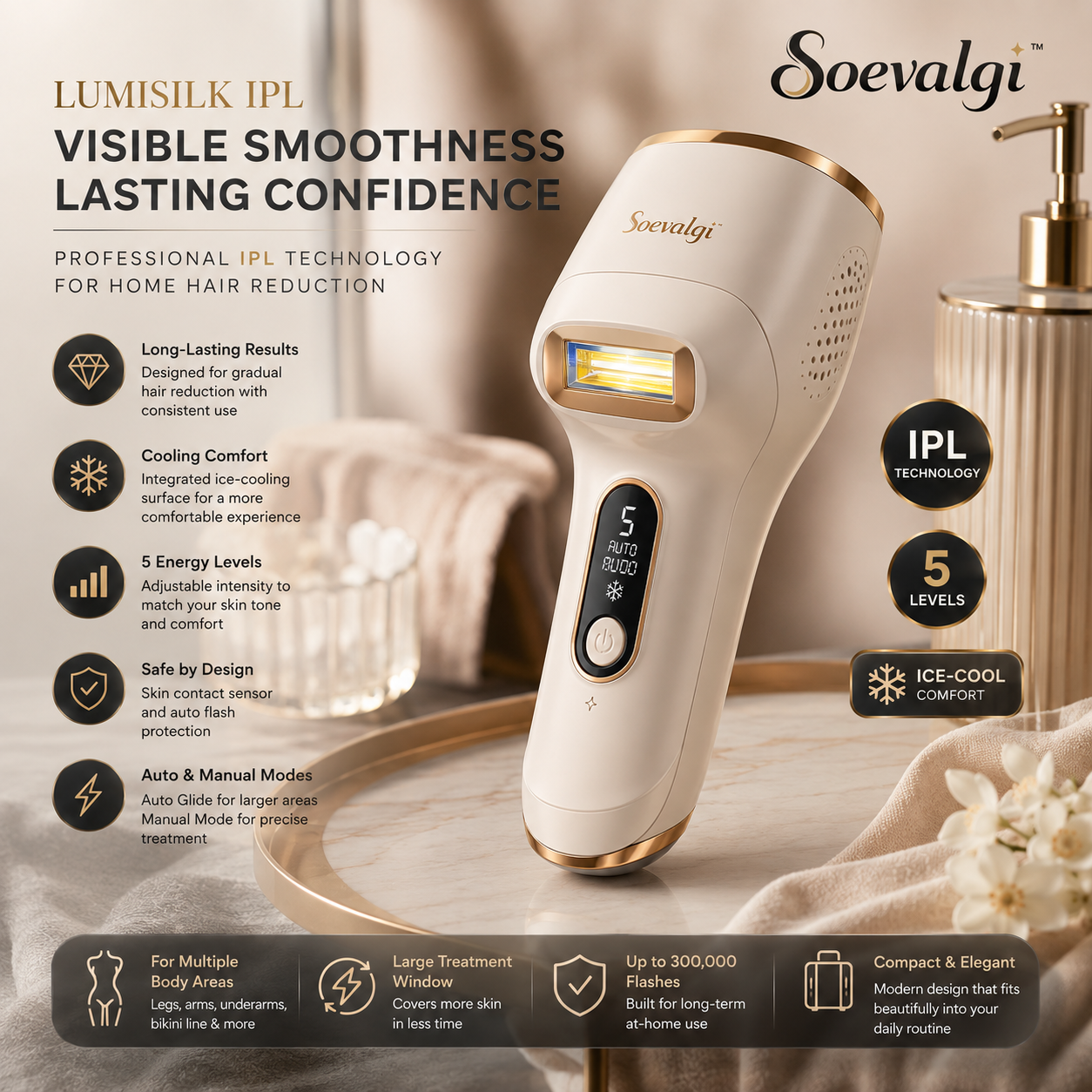 Soevalqi™ LumiSilk IPL Hair Reduction Handset – At-Home Intense Pulsed Light Device, 5 Energy Levels, Cooling Contact Surface