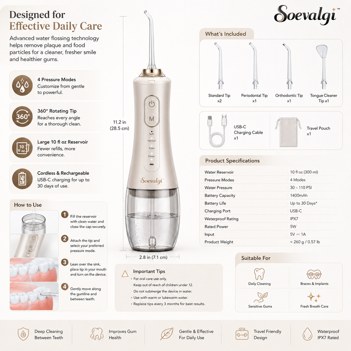 Soevalqi™ FreshFlow Cordless Water Flosser – Oral Irrigator, 4 Pressure Modes, 10 fl oz Reservoir, 360° Tip, USB-C